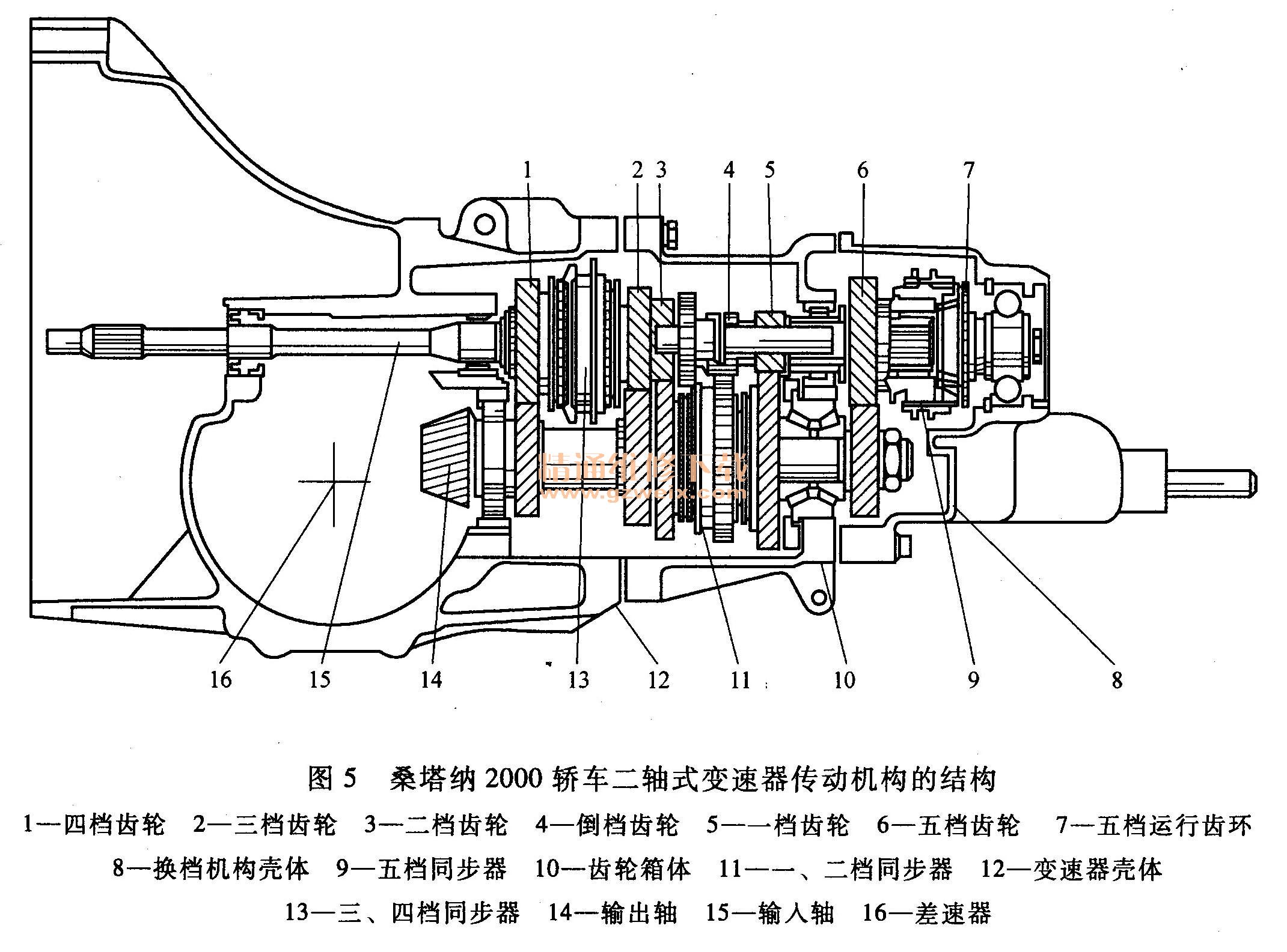 電錘的構(gòu)造及原理圖,電錘的構(gòu)造及原理圖詳解與深層數(shù)據(jù)應(yīng)用執(zhí)行探討——更版54.88.62,安全性計(jì)劃解析_特供版90.40.99