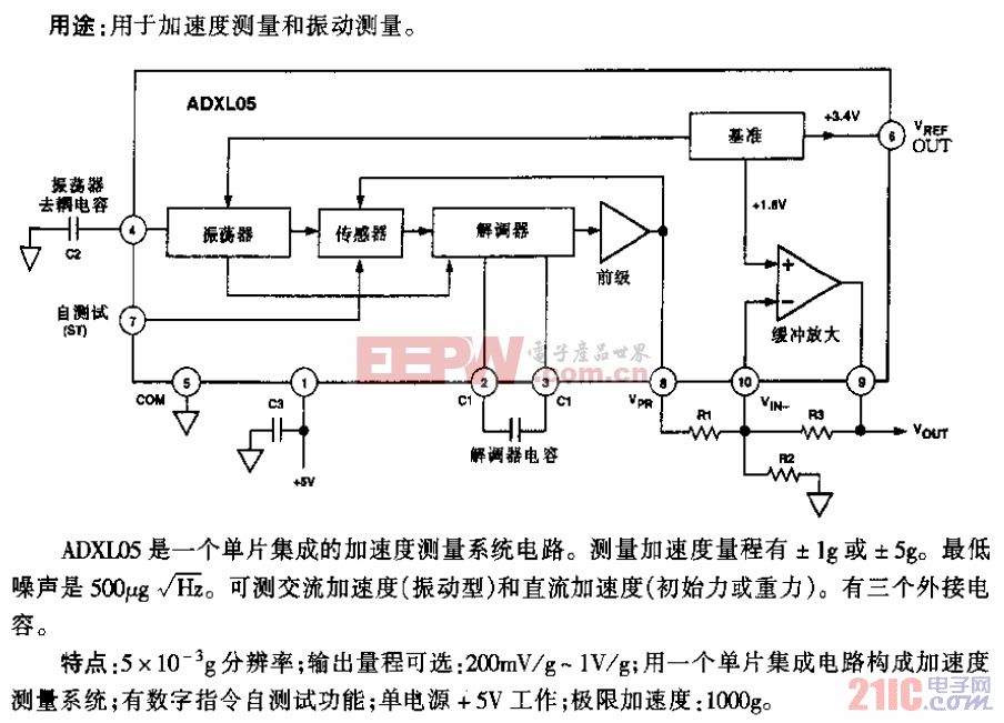 加速度傳感器調理電路,加速度傳感器調理電路與數據分析引導決策，技術前沿的探索,深入數據解析策略_版臿16.21.11