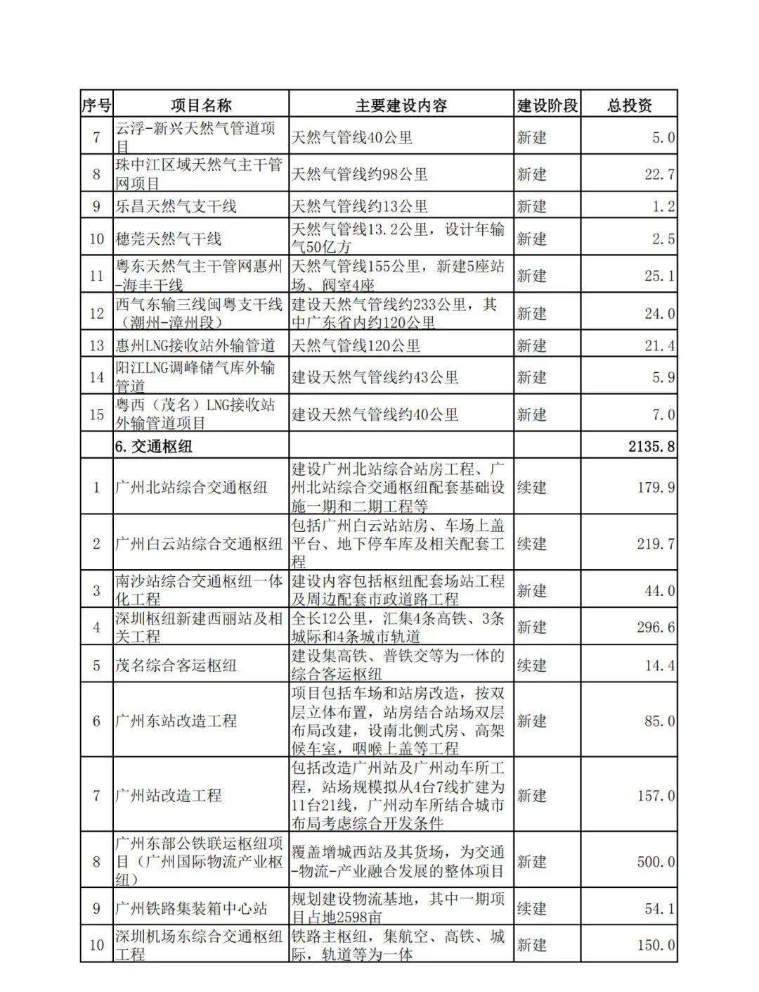 新澳準資料免費提供,新澳準資料免費提供與快速響應計劃解析——更版59.99.87,快捷問題計劃設計_進階款96.61.13