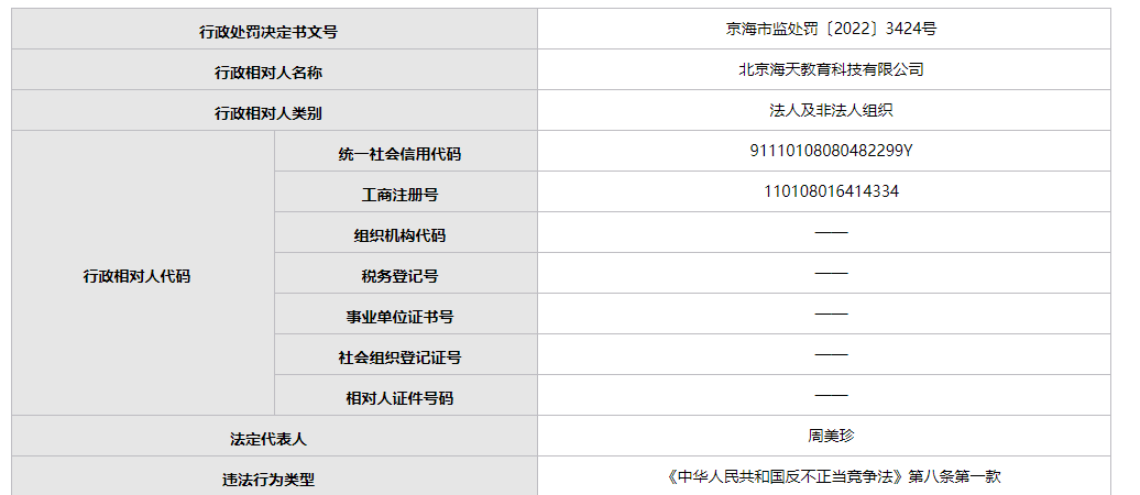 澳門六開獎結果資料查詢網站,澳門六開獎結果資料查詢網站與實地數據驗證執行的深度解析——網紅版88.79.42,迅捷解答方案設計_版牘28.14.85