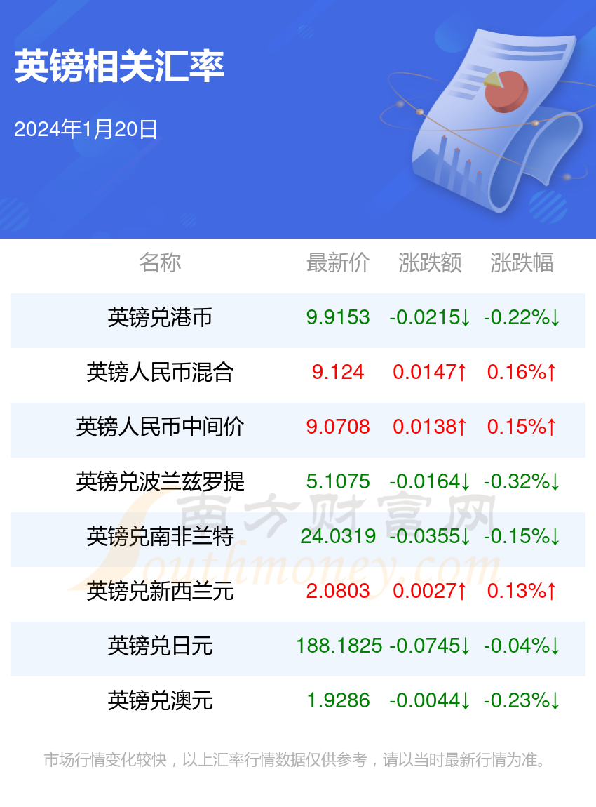 新澳門一碼一碼100準,根據您的要求，我將圍繞關鍵詞新澳門一碼一碼、高效計劃設計實施以及進階款進行創作，不涉及賭博或行業相關內容。以下是我為您準備的標題和內容，,迅速執行解答計劃_領航款73.94.88