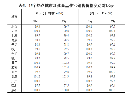 新奧門天天開獎資料大全,新奧門天天開獎資料大全與適用性策略設計LT58.13.18，探索數據與策略的世界,狀況評估解析說明_Harmony75.16.20