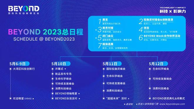 2024新澳資料免費大全,探索未來數據世界，2024新澳資料免費大全與全面應用數據分析投資版的新機遇,平衡策略指導_歌版86.36.22