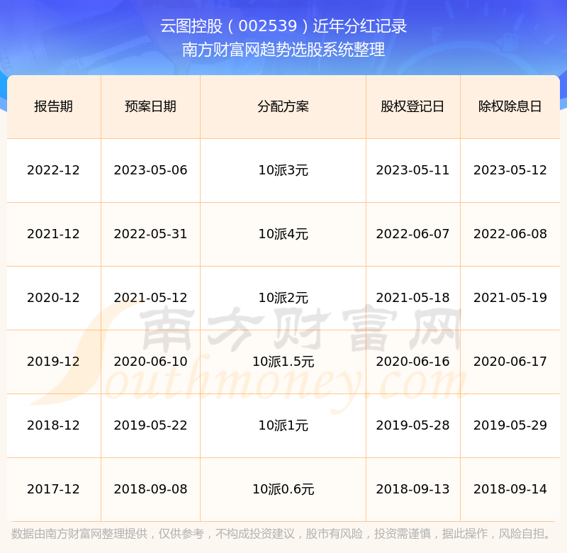 澳門六開獎結(jié)果2024開獎記錄查詢,澳門六開獎結(jié)果分析與投資版解讀，專業(yè)分析說明與查詢指南（投資版48.54.54）,深入數(shù)據(jù)應(yīng)用解析_AP45.47.99