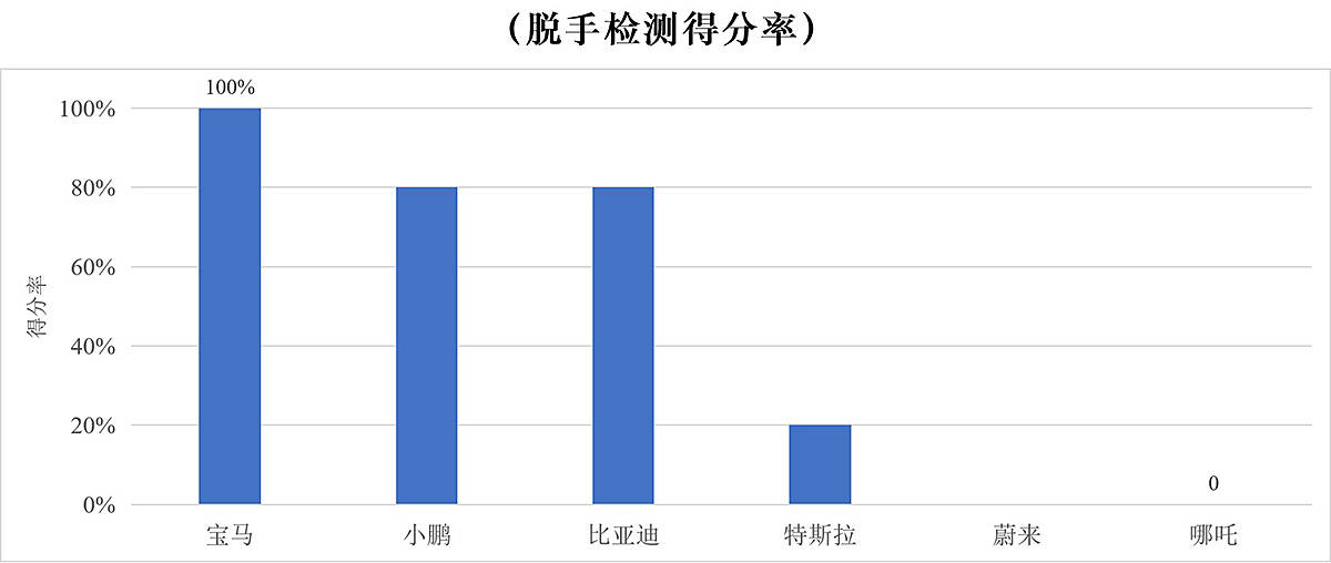 澳門六開(kāi)獎(jiǎng)最新開(kāi)獎(jiǎng)結(jié)果,澳門六開(kāi)獎(jiǎng)最新開(kāi)獎(jiǎng)結(jié)果，深入數(shù)據(jù)應(yīng)用解析與進(jìn)階探討,定性解析評(píng)估_粉絲版87.70.14