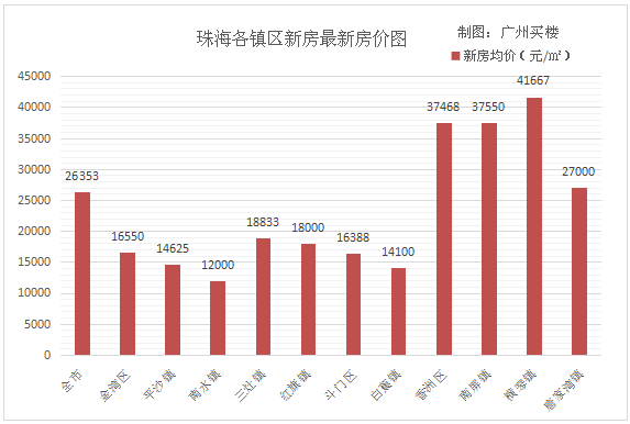 澳門六開(kāi)獎(jiǎng)最新開(kāi)獎(jiǎng)結(jié)果