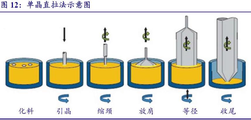 計數(shù)器與錳硅和玻璃的關(guān)系是,計數(shù)器與錳硅玻璃，適用性計劃實施的探索,仿真技術(shù)方案實現(xiàn)_AP56.76.41