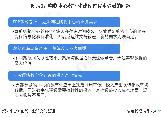 數(shù)字化信息采集是什么,數(shù)字化信息采集與實(shí)地研究數(shù)據(jù)應(yīng)用，探索未知的元版世界（關(guān)鍵詞，數(shù)字化信息采集是什么，實(shí)地研究數(shù)據(jù)應(yīng)用）,可靠信息解析說(shuō)明_版位67.70.90