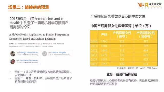 人工智能專業出來薪資有多少,人工智能專業薪資解析與靈活設計解析方案——VR版,靈活解析實施_簡版27.32.43