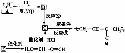 氯丁橡膠是合成材料嗎,氯丁橡膠，一種合成材料的探索之旅與精細方案實施策略,創新計劃分析_蘋果74.61.39