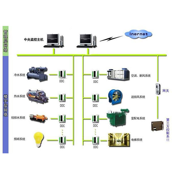 速度測量儀表與樓宇對講原理,速度測量儀表與樓宇對講原理的權(quán)威解析,平衡策略指導(dǎo)_kit84.59.79