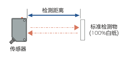 2025年1月6日