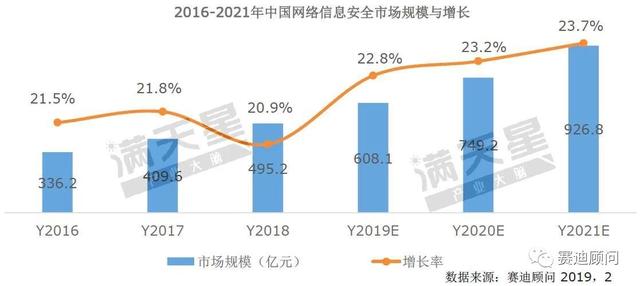 防護服的未來發展趨勢,防護服的未來發展趨勢與全面數據策略實施,高效說明解析_app28.65.26