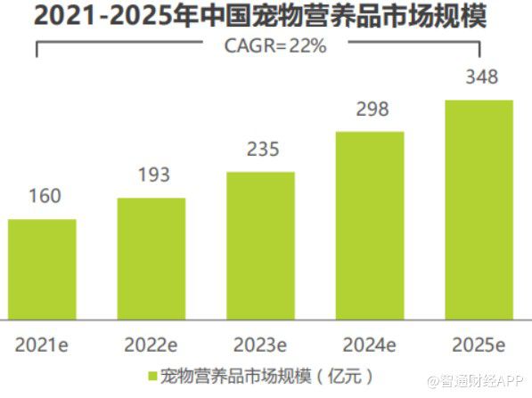 保健品在中國的市場,保健品在中國的市場，深入數據解析與策略展望（蘋果93.60.77視角）,快速解答策略實施_9DM97.41.93