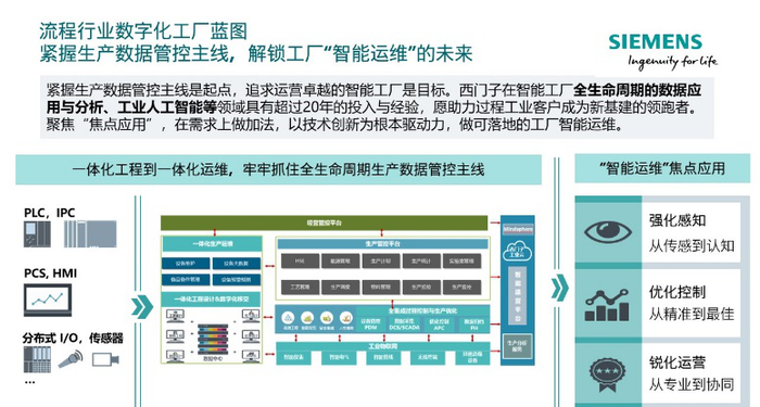 智能數碼產品包括什么,智能數碼產品與數據引導策略解析,精細設計解析_Pixel51.78.63