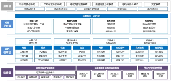 智能冰箱產業背景,智能冰箱產業背景與資源整合策略，eShop的新機遇與挑戰,數據整合實施_輕量版19.16.79