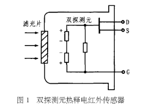 紅外光電傳感器的工作原理,紅外光電傳感器的工作原理、實踐驗證及定義解釋——明版87.71.70,實際應用解析說明_Deluxe79.57.98