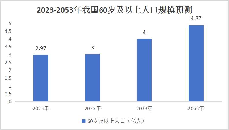 市場調研和行業研究,市場調研與行業研究，實地考察數據分析的重要性及策略,靈活性方案實施評估_W77.39.68