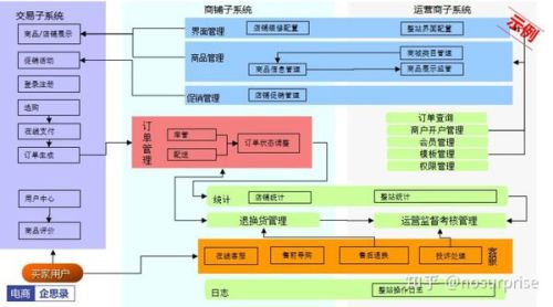 復合面料的種類,復合面料的種類及其實時更新的解釋定義,系統(tǒng)解答解釋定義_Nexus16.12.65