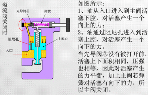 密度計與離子風泵原理的區別,密度計與離子風泵原理的差異解析及快速解答計劃解析錢包版,專業說明評估_1080p40.42.87