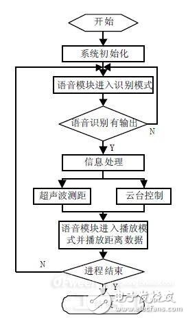 機器人注塑工藝流程,機器人注塑工藝流程實地解析說明,快速設計解析問題_鄉版57.79.38