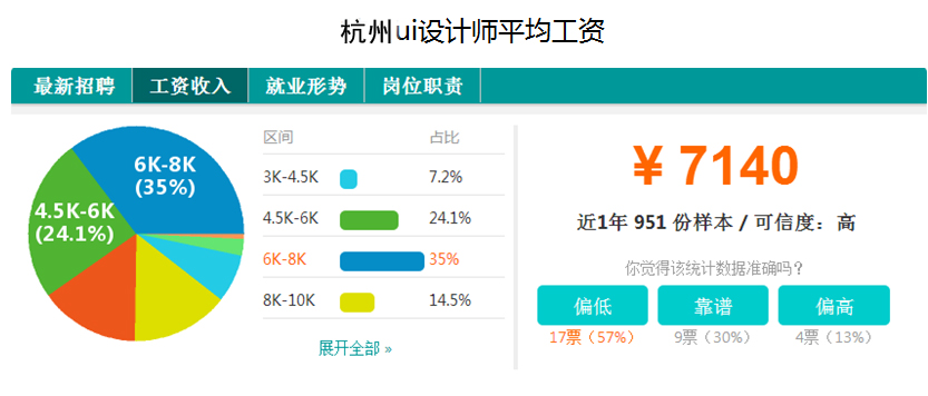 玉雕專業的就業前景,玉雕專業就業前景及全面數據應用分析,實時說明解析_粉絲版36.13.15