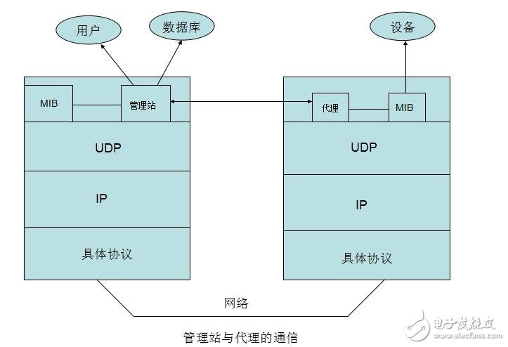 消防泵原理視頻講解,消防泵原理視頻講解與實(shí)地?cái)?shù)據(jù)解釋定義——玉版83.86.19詳解,實(shí)效設(shè)計(jì)解析_ChromeOS26.32.62