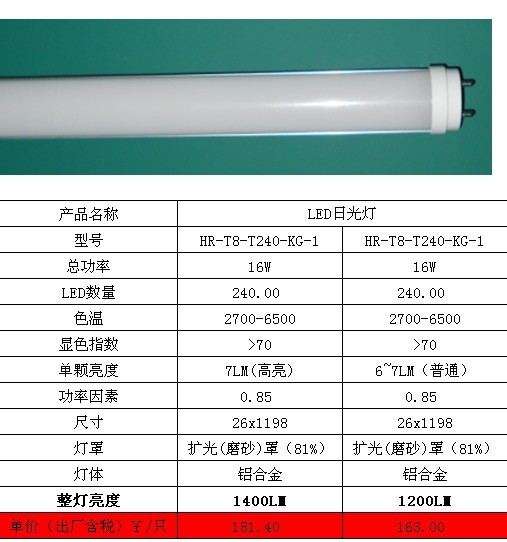 燈支架圖片,燈支架圖片的應用與收益分析說明,專業(yè)說明評估_心版46.84.68