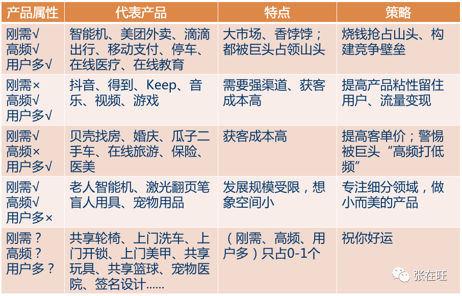 車載冰箱廣告語,車載冰箱廣告語與定性解析評(píng)估報(bào)告,決策資料解釋定義_元版26.30.42