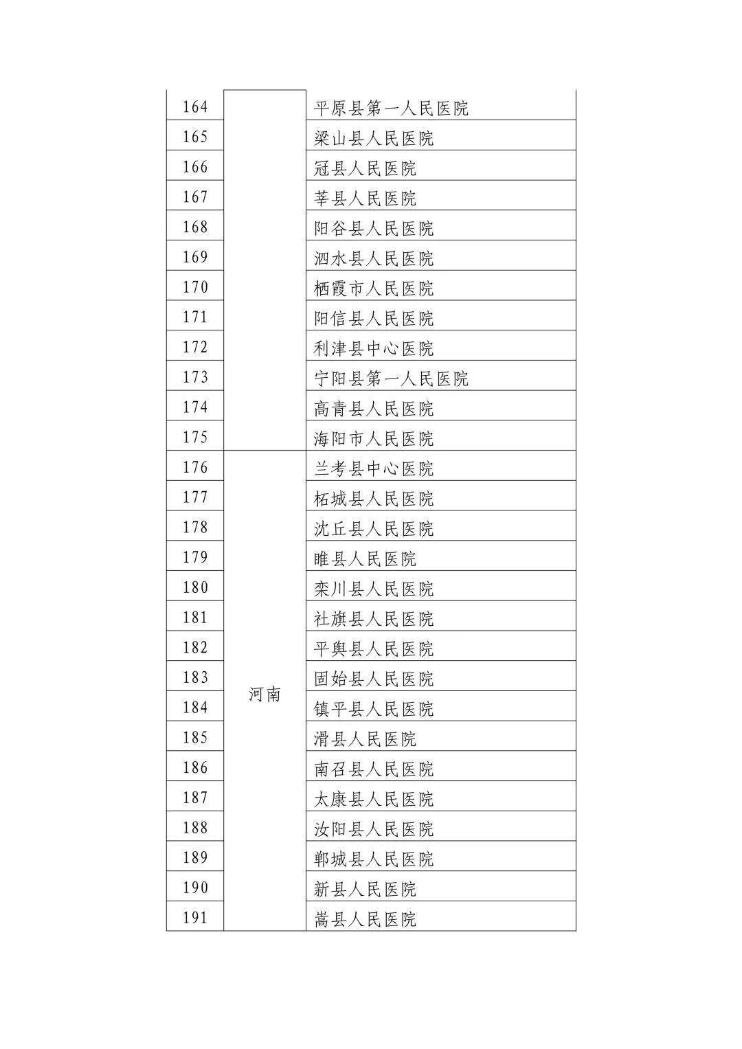 濟(jì)南皮膚科醫(yī)院哪家最好,濟(jì)南皮膚科醫(yī)院哪家最好，科技與醫(yī)療的完美結(jié)合,實效策略分析_版刺46.28.97