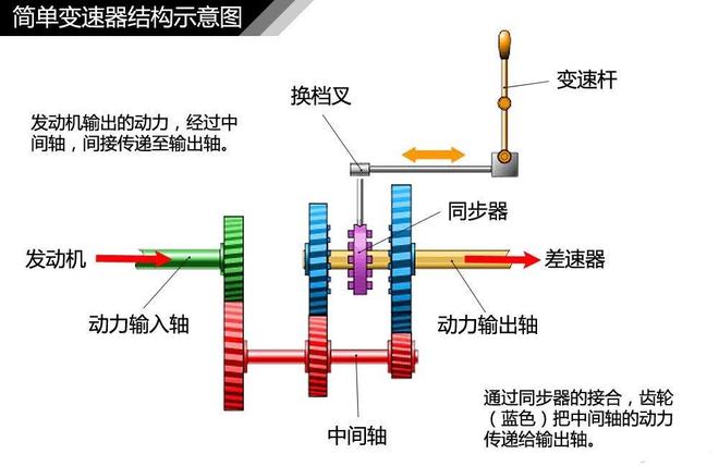 離合片中心齒輪破損,離合片中心齒輪破損與實(shí)踐性策略實(shí)施，探索與應(yīng)對,社會責(zé)任執(zhí)行_投版30.72.24