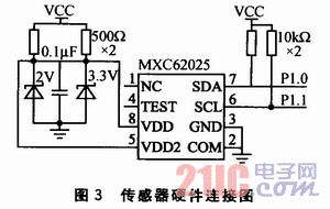 加速度傳感器百度百科,加速度傳感器在百度百科中的介紹及其適用設(shè)計(jì)策略——以蘋果款為例,迅速落實(shí)計(jì)劃解答_紀(jì)念版61.82.85