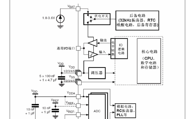 電磁爐觸摸屏的工作原理,電磁爐觸摸屏的工作原理，實地分析解析說明,高效性策略設計_續版31.82.30