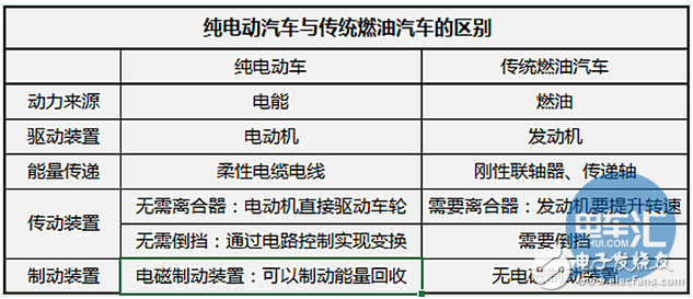 電動單元組合儀表的縮寫是,電動單元組合儀表的縮寫與快速設計解析問題——版權的重要性,前沿評估說明_豪華款84.18.94