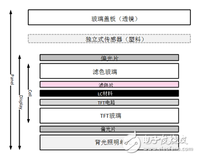 模塊的測量,模塊測量與科學(xué)評估解析，一種全新的探索方法,全面解讀說明_黃金版23.98.21