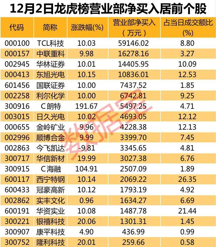 2025澳門今晚開特馬開什么,深度策略應用數據_版章79.74.20