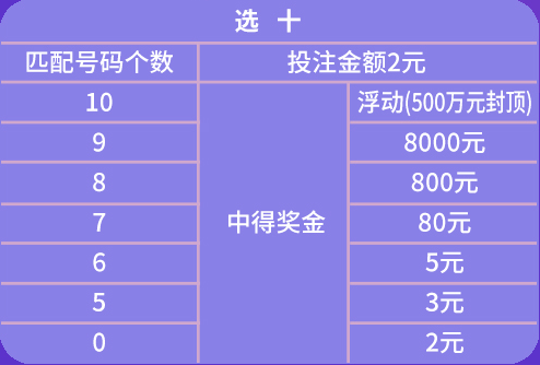 2025天天彩資料大全免費,靈活操作方案_AP57.17.94