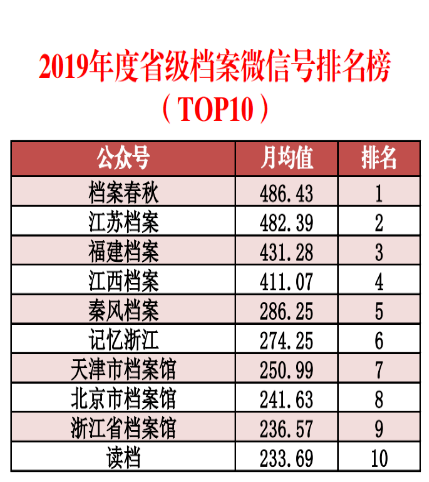 新澳好彩免費資料查詢,數據設計驅動解析_高級版26.69.34