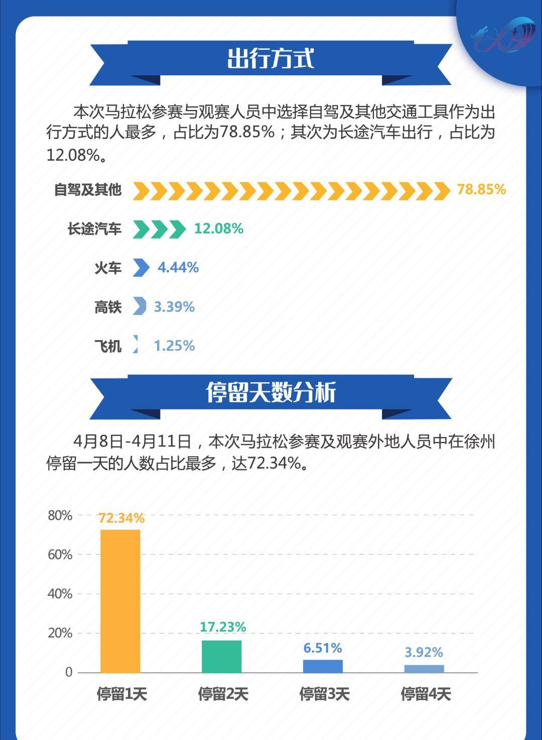 今晚開特馬開獎結果,實地數據驗證計劃_FT53.30.49