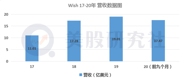 澳彩最精準(zhǔn)免費全網(wǎng)資料,全面數(shù)據(jù)應(yīng)用分析_石版64.64.33