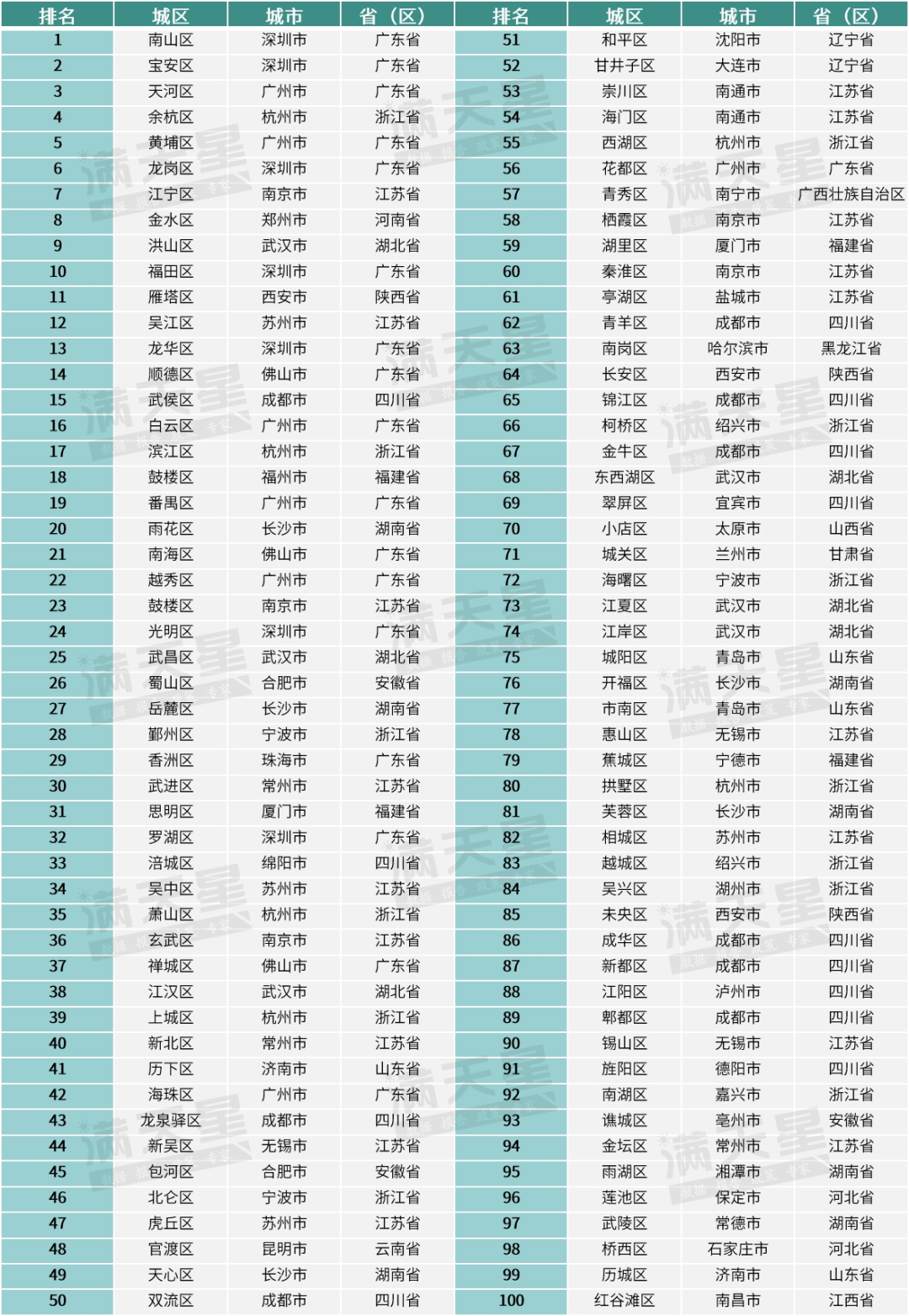 澳門一碼一肖一特一中中什么號碼,創新執行計劃_專業款55.66.91