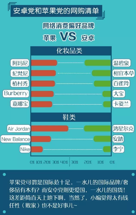 澳彩,數據實施整合方案_安卓款64.19.56