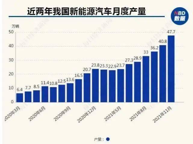 中石油煤巖氣年產量同比增九成