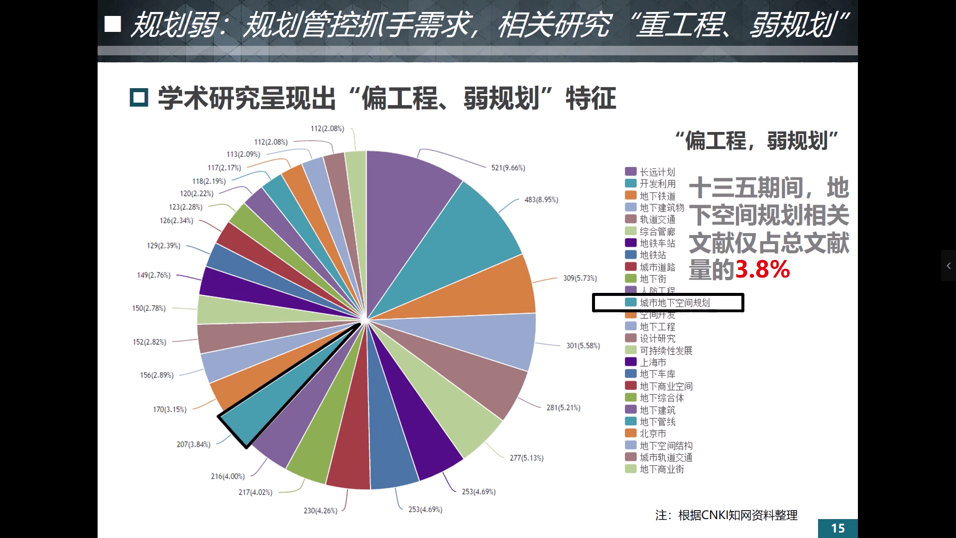 浙江一地挖出地下天然氣