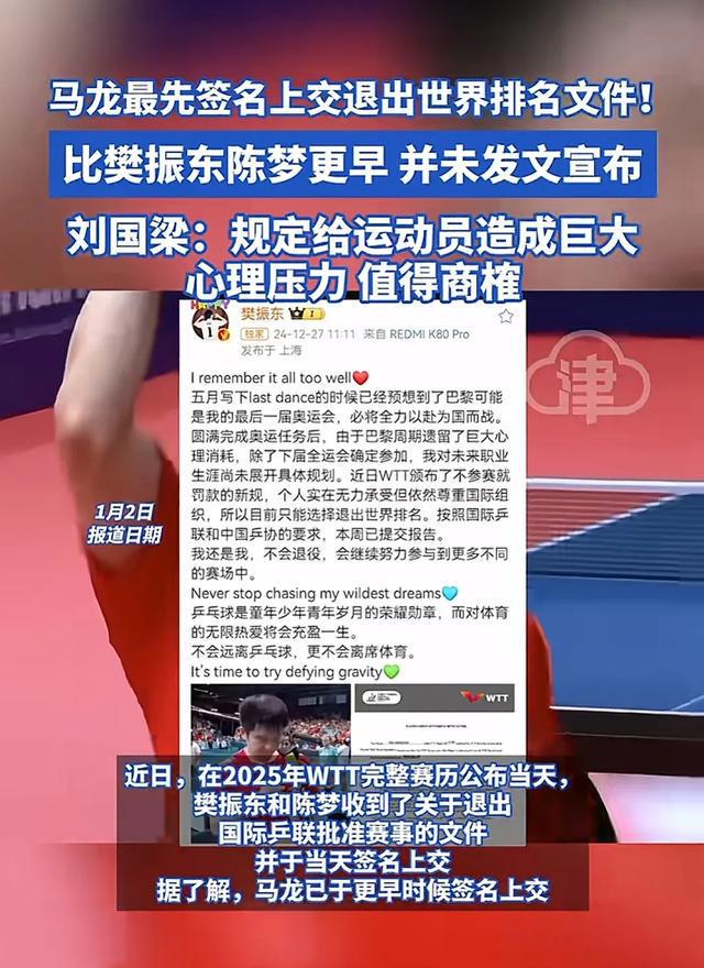 馬龍最先簽名上交退出世界排名文件