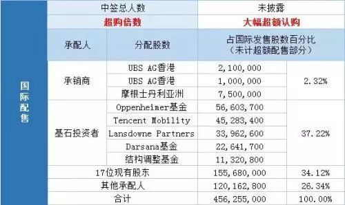 2025一碼一肖100%精準