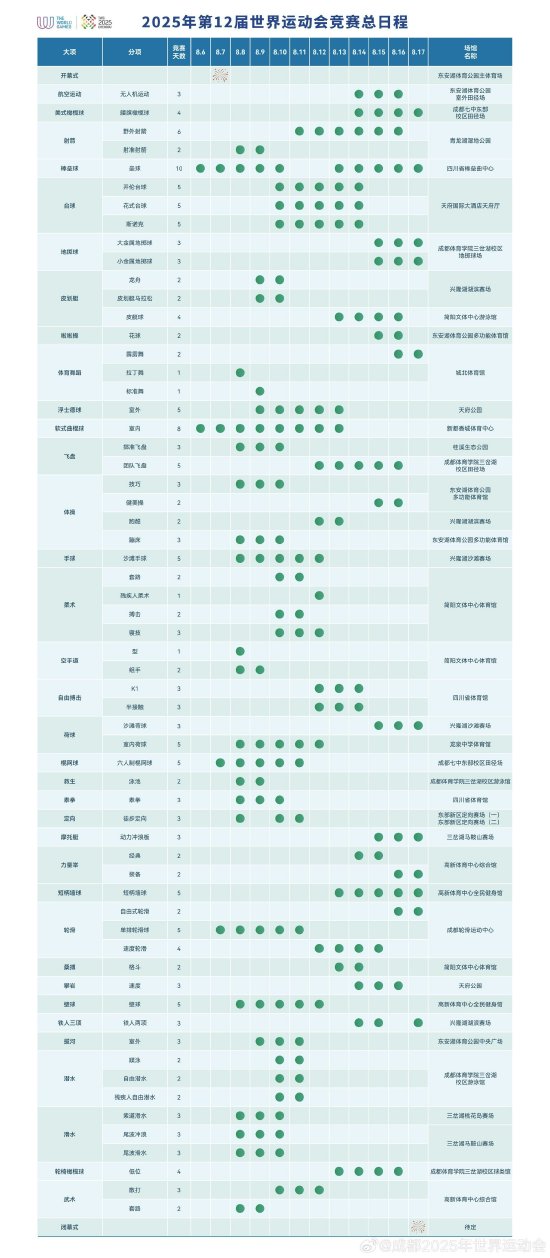 澳門2025年今晚開獎(jiǎng)號(hào)碼