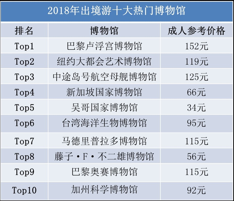 新澳門開獎號碼2025年開獎結果