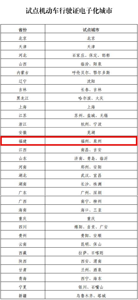 新澳門彩歷史開獎記錄走勢圖