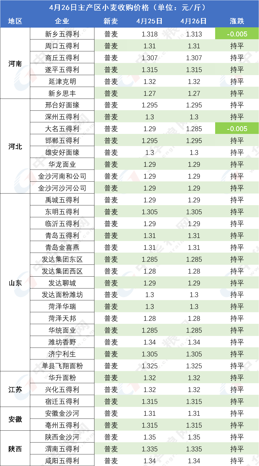 新澳開獎(jiǎng)記錄今天結(jié)果